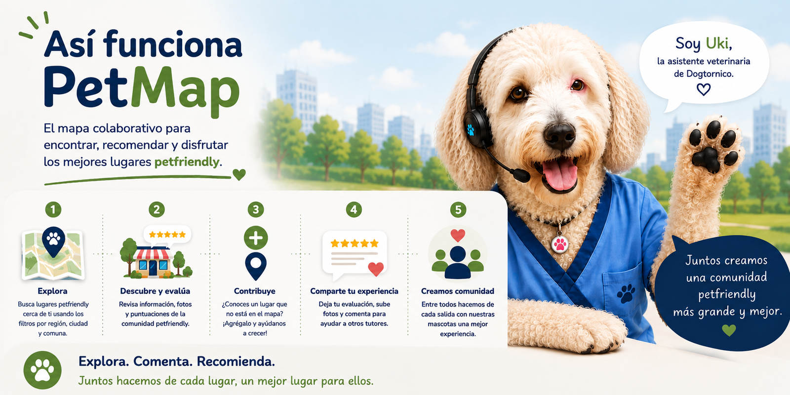 Así funciona PetMap